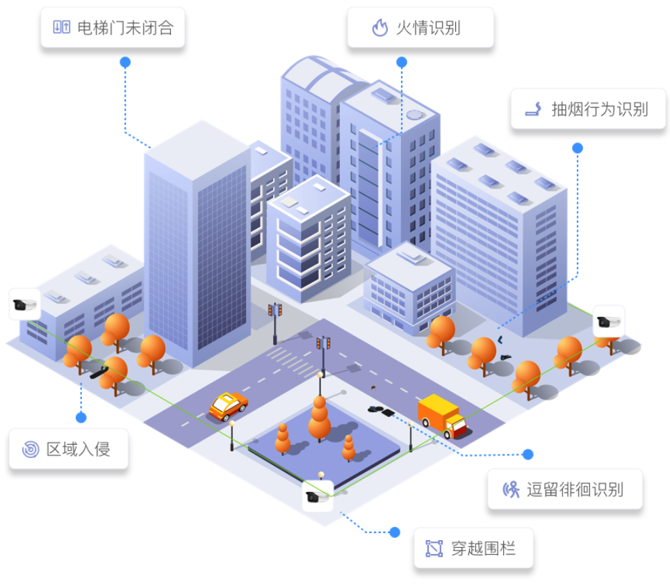 园区.png 园区.png