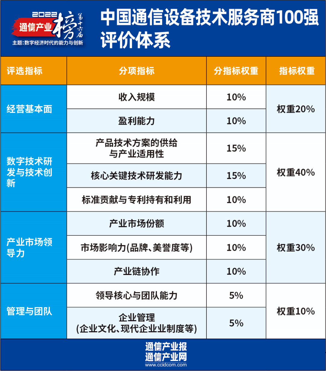 7729-75ee90f0dc0c91d347b3ac27f0f24959.png 7729-75ee90f0dc0c91d347b3ac27f0f24959.png