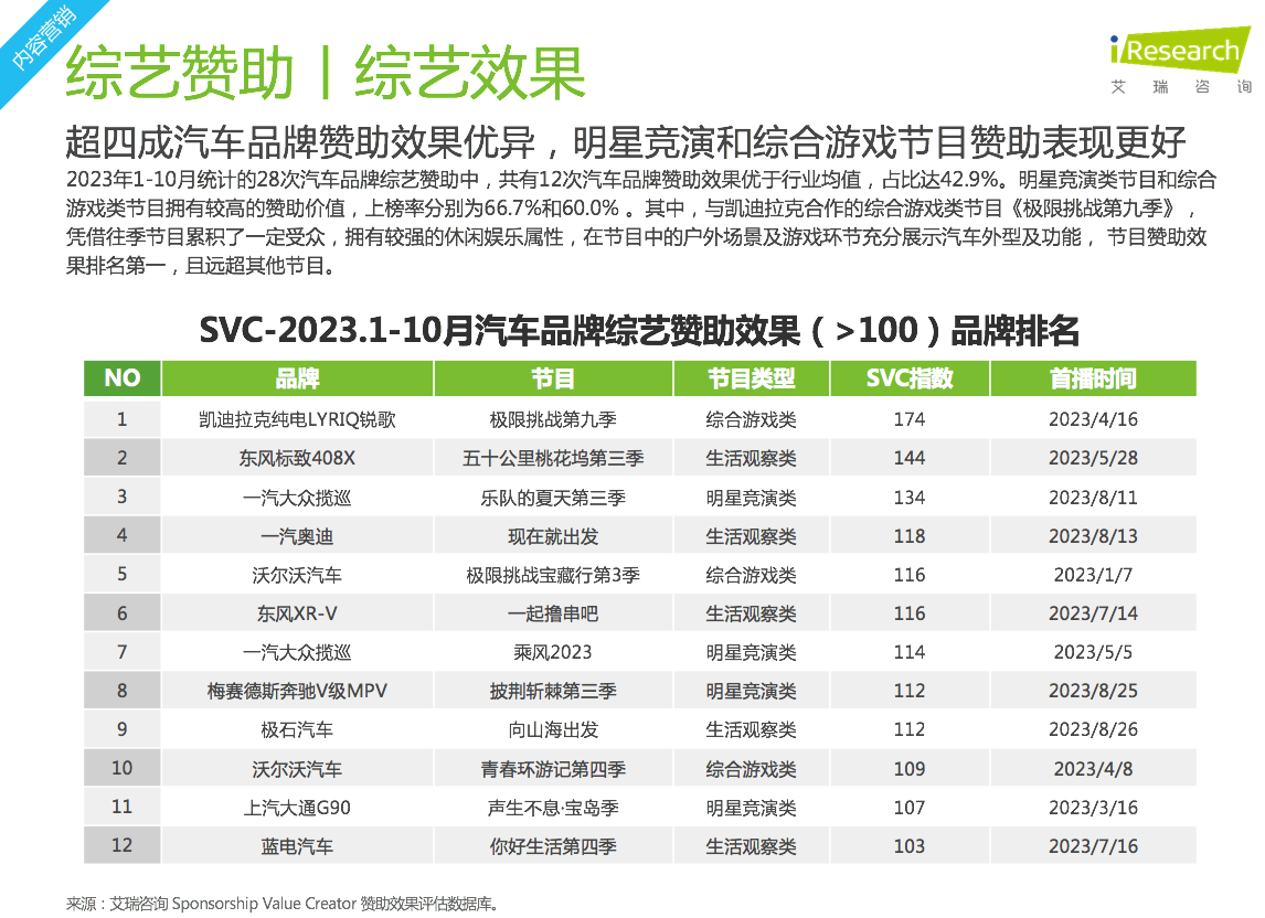 3、综艺赞助.png 3、综艺赞助.png